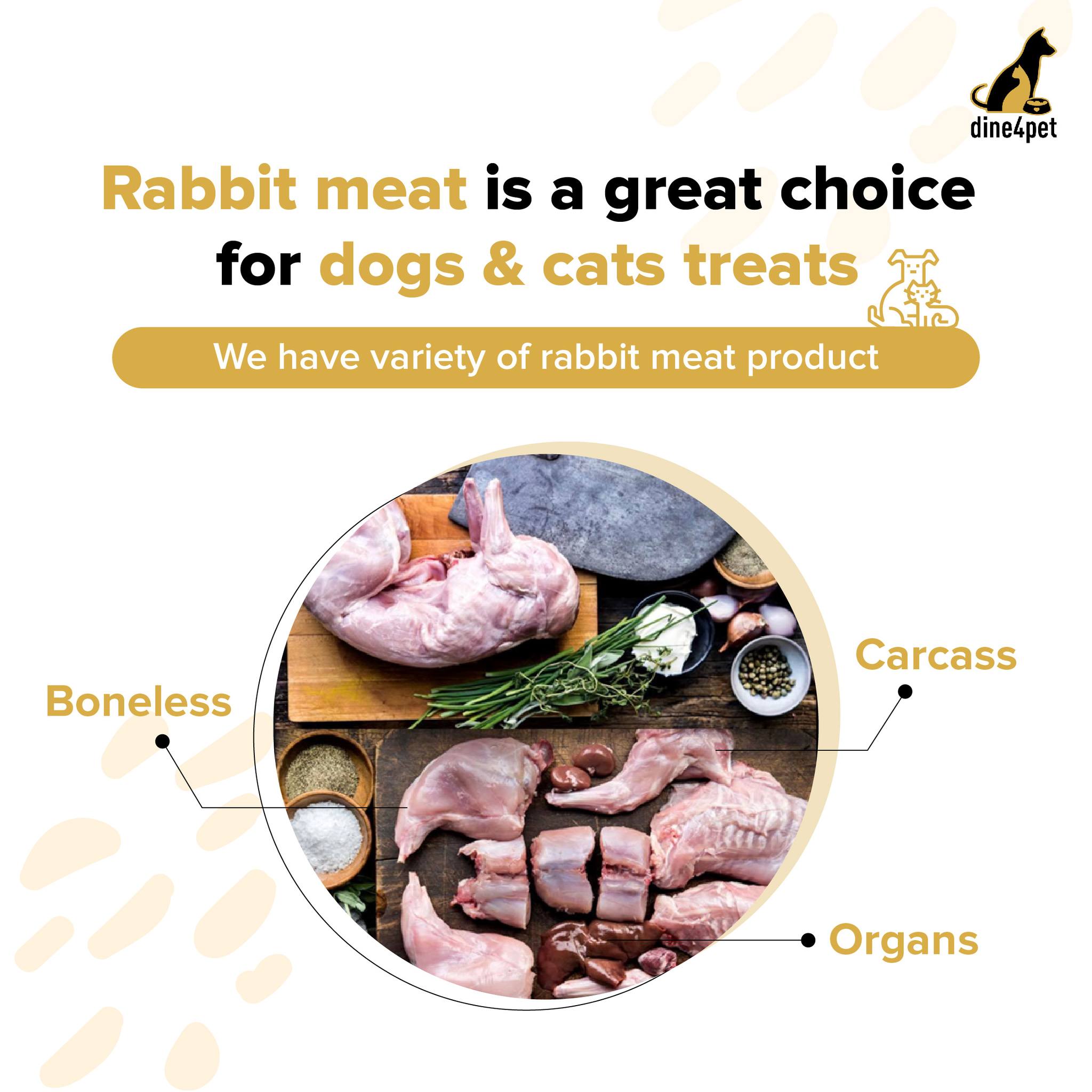 Malaysian Pet Food Company to Innovate with Rabbit Meat for Pets