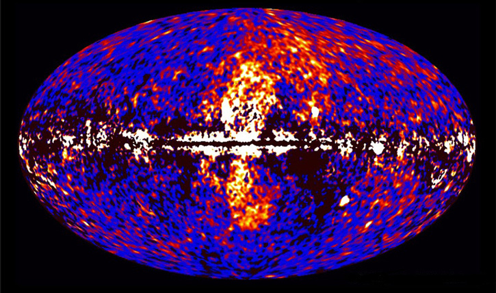 Gamma-Ray Bubbles