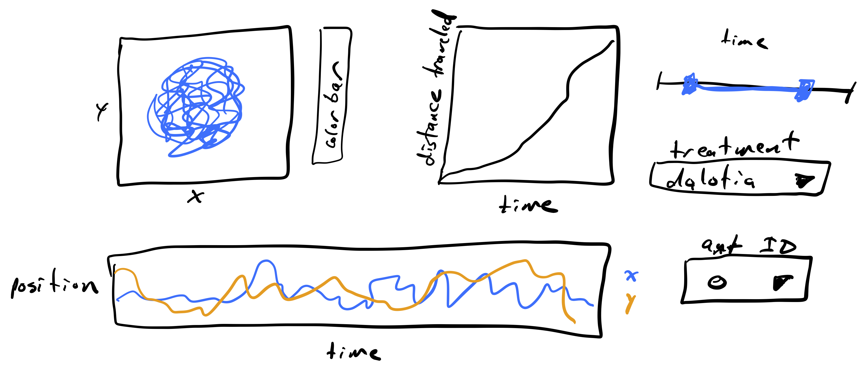 dashboard_sketch.png