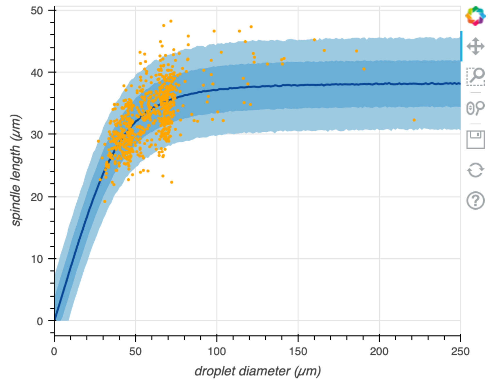 predictive_regression.png