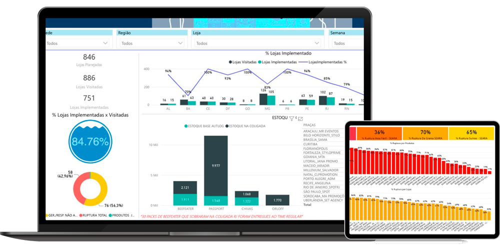 Business Intelligence