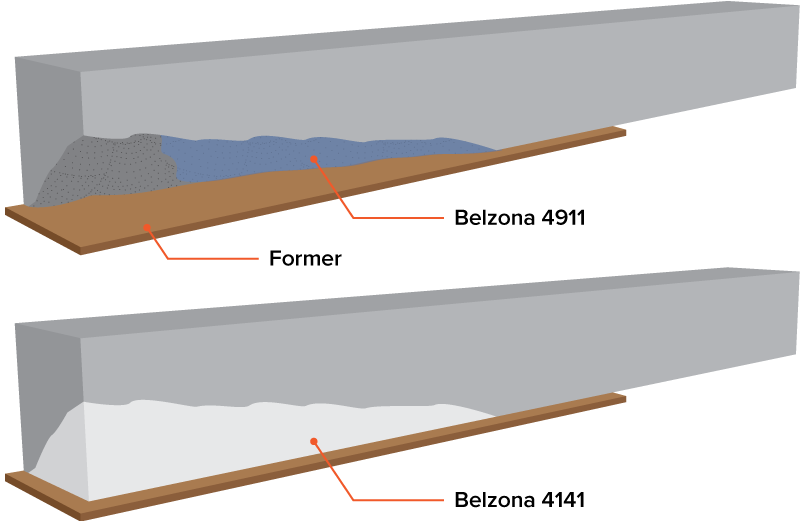 Spalling Concrete Repair Guidelines With Belzona 4141