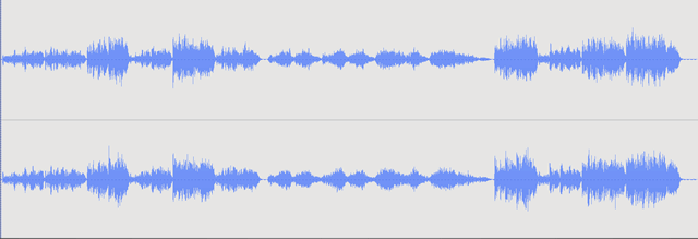 Ternary-Exercise wave form