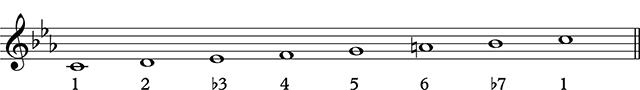 Dorian minor source scale