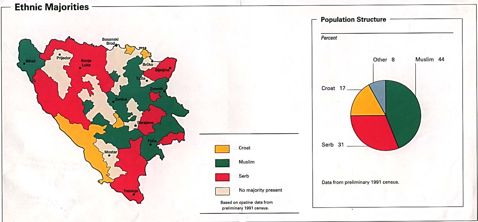 Map of ethnic majorities in Bosnia and Herzegovina from 1991