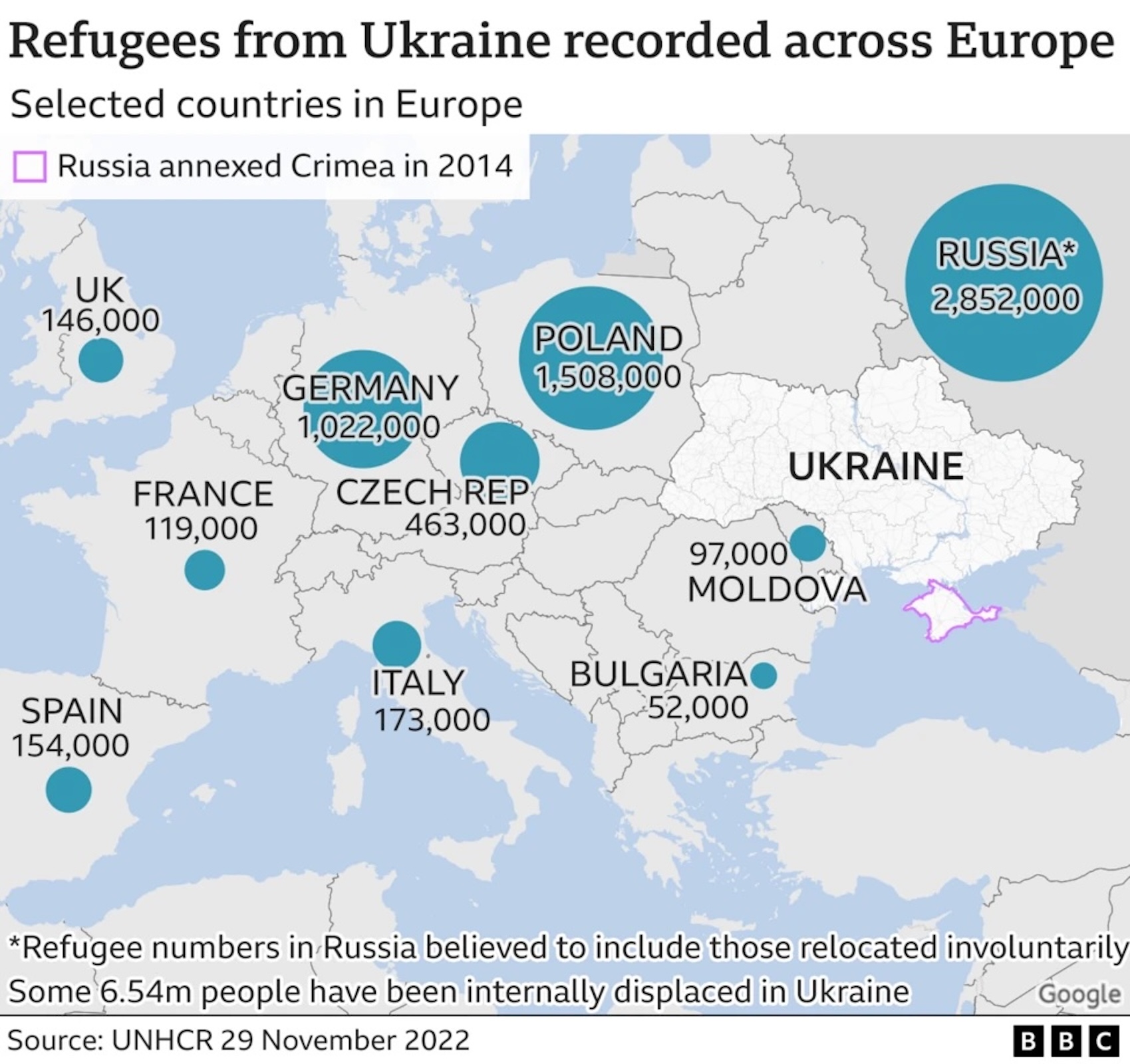 Map of Ukrainian Refugees Across Europe