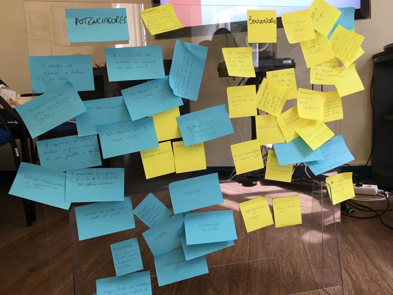 Blue and yellow sticky notes