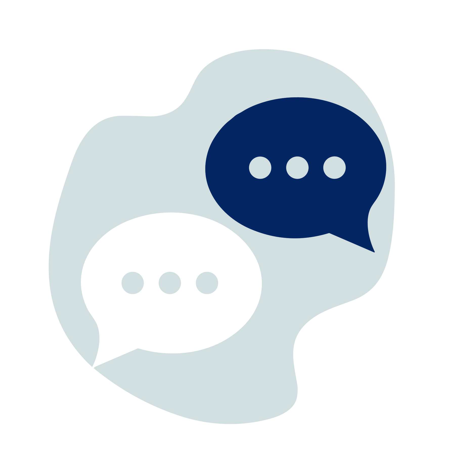 Habilidades de Comunicación