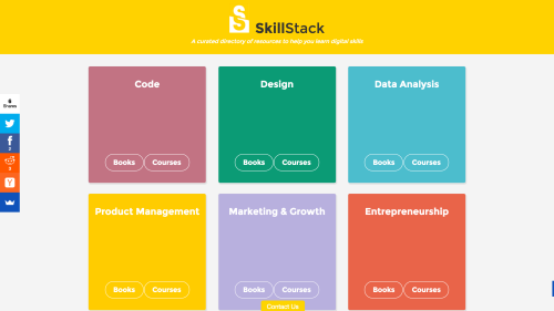 SkillStack | PitchWall
