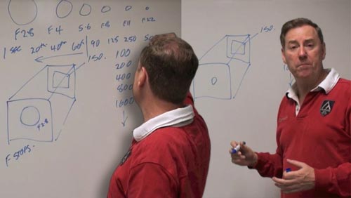 David Pix Photography Courses