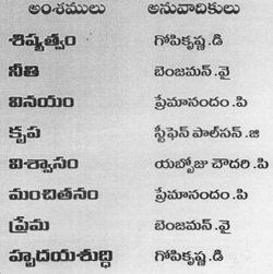 The Godly Man Telugu lesson