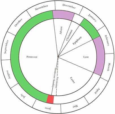 Church Calendar