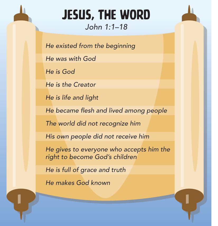 Buy your copy of NIV Kids' Visual Study Bible in the Bible Gateway Store where you'll enjoy low prices every day Buy your copy of NIV Kids' Visual Study Bible in the Bible Gateway Store where you'll enjoy low prices every day