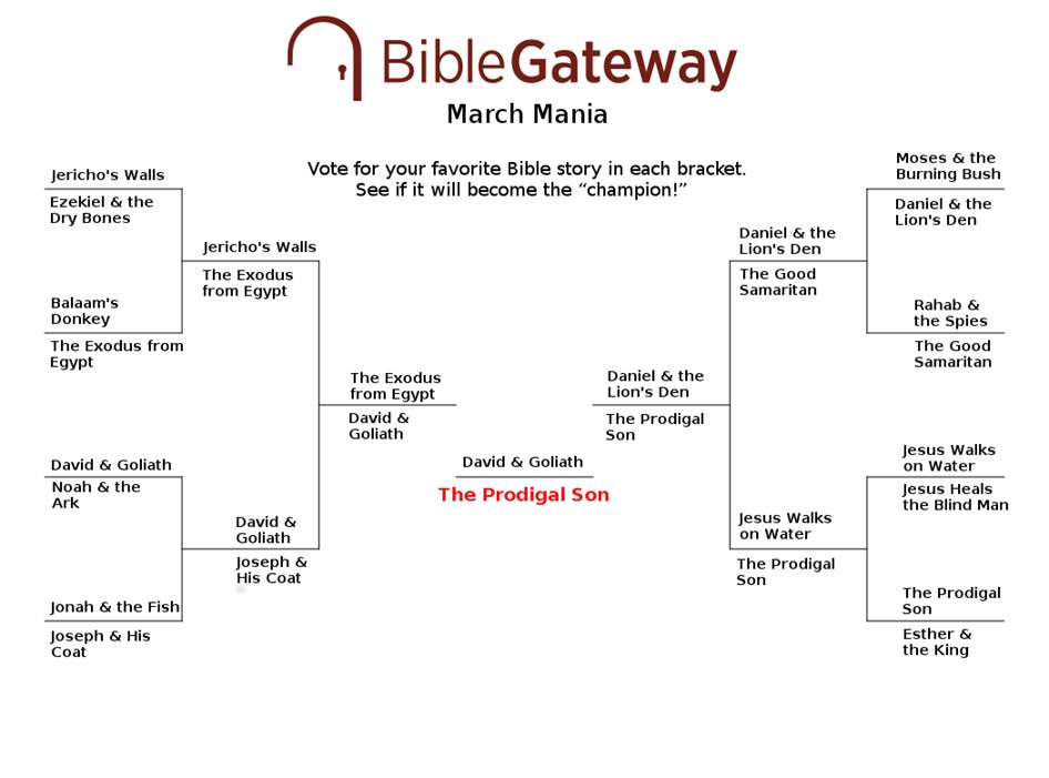 Bible Gateway March Mania Brackets Bible Gateway Blog