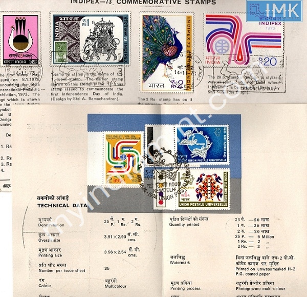 Lot 955 - First day cover 1e. First Day Cover -  Myindiamint  Auction 7 Part 1 THE MARATHON - Day 1 (The Starting Nerves)