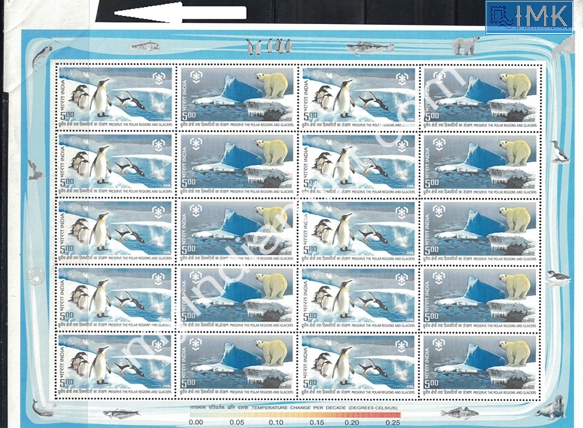 Lot 1775 - Error 2h. Errors & Oddities - Myindiamint Auction 7 Part 2 THE MARATHON - Day 2 - (The Build Phase) Lot 1775 - Error 2h. Errors & Oddities - Myindiamint Auction 7 Part 2 THE MARATHON - Day 2 - (The Build Phase)