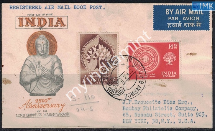 Lot 2385 - Pvt Cover 3g. Pvt Covers - Myindiamint Auction 7 Part 3 THE MARATHON - Day 3 Premium- (The Final Stretch) Lot 2385 - Pvt Cover 3g. Pvt Covers - Myindiamint Auction 7 Part 3 THE MARATHON - Day 3 Premium- (The Final Stretch)
