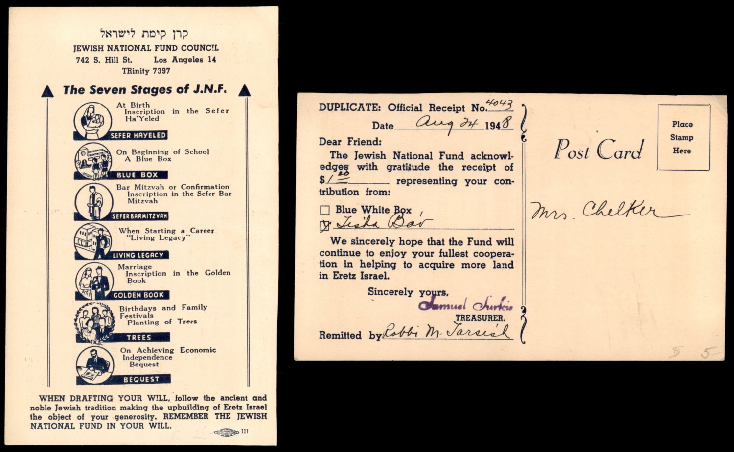 Lot 403 - JNF KKL קרן קיימת לישראל קק Lot 403 - JNF KKL קרן קיימת לישראל קק
