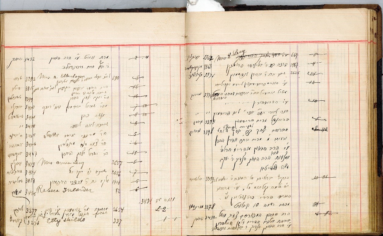 Lot 448 -   -  King David Auctions King David Auctions Auction 165 