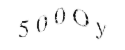 CAPTCHA challenge image