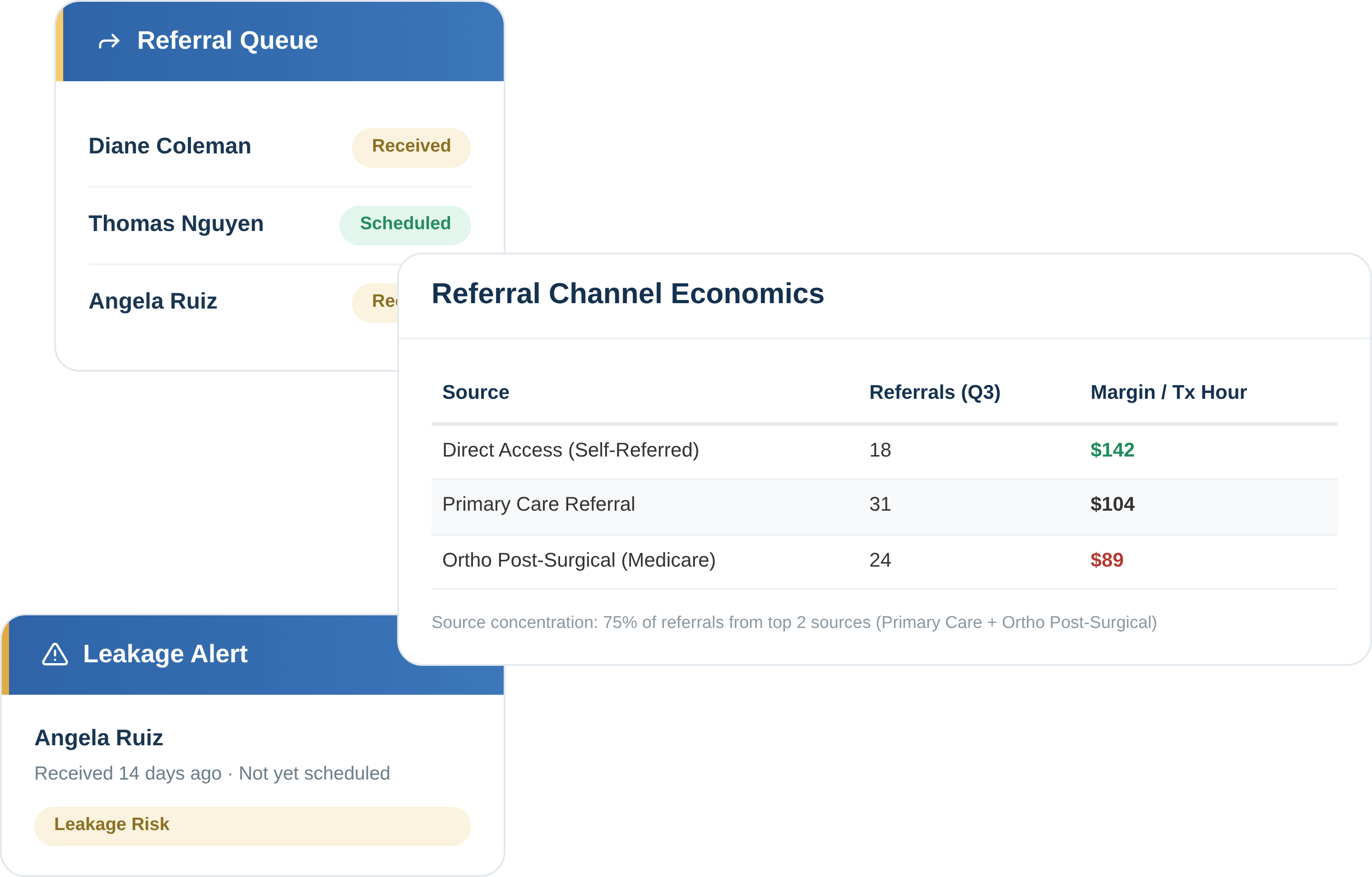Referral management software in TurboPT