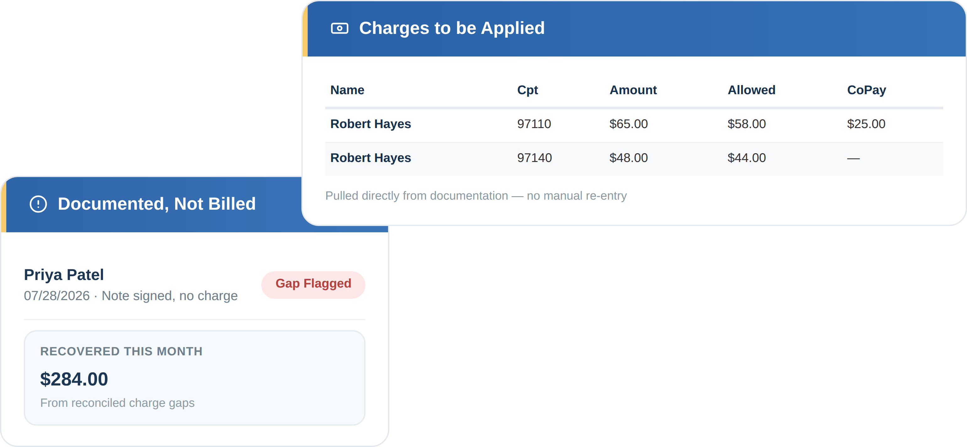Charge Entry Services in TurboPT