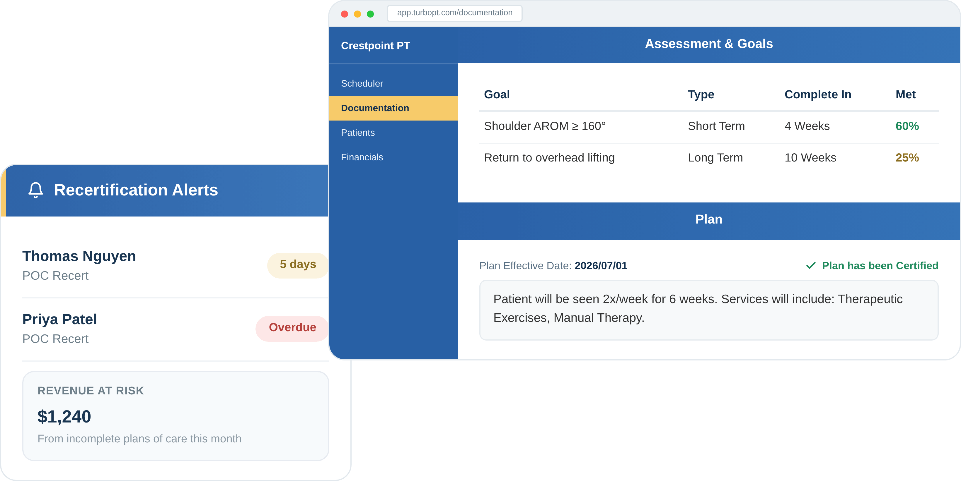 TurboPT screens for goal tracking, plan of care, and recertification alerts.