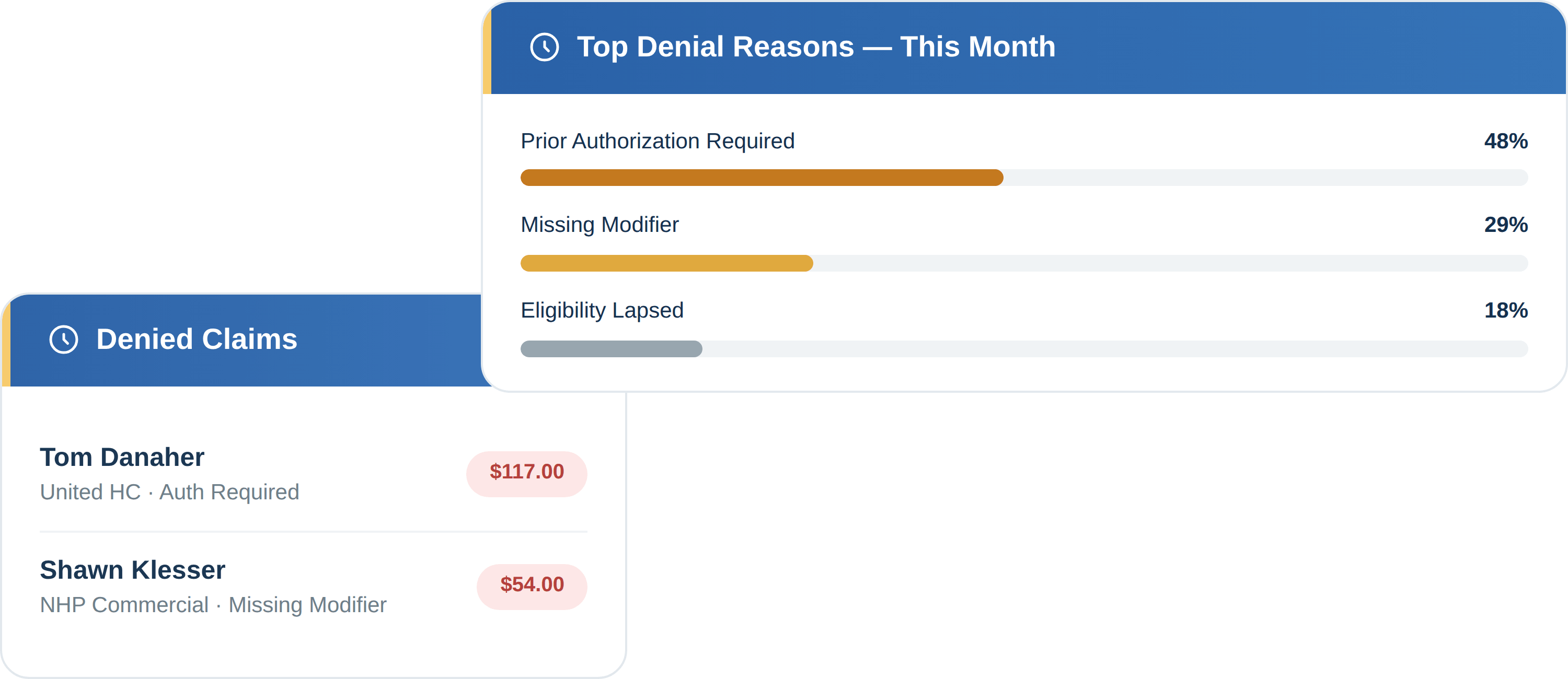TurboPT screens for tracking and analyzing claim denials.