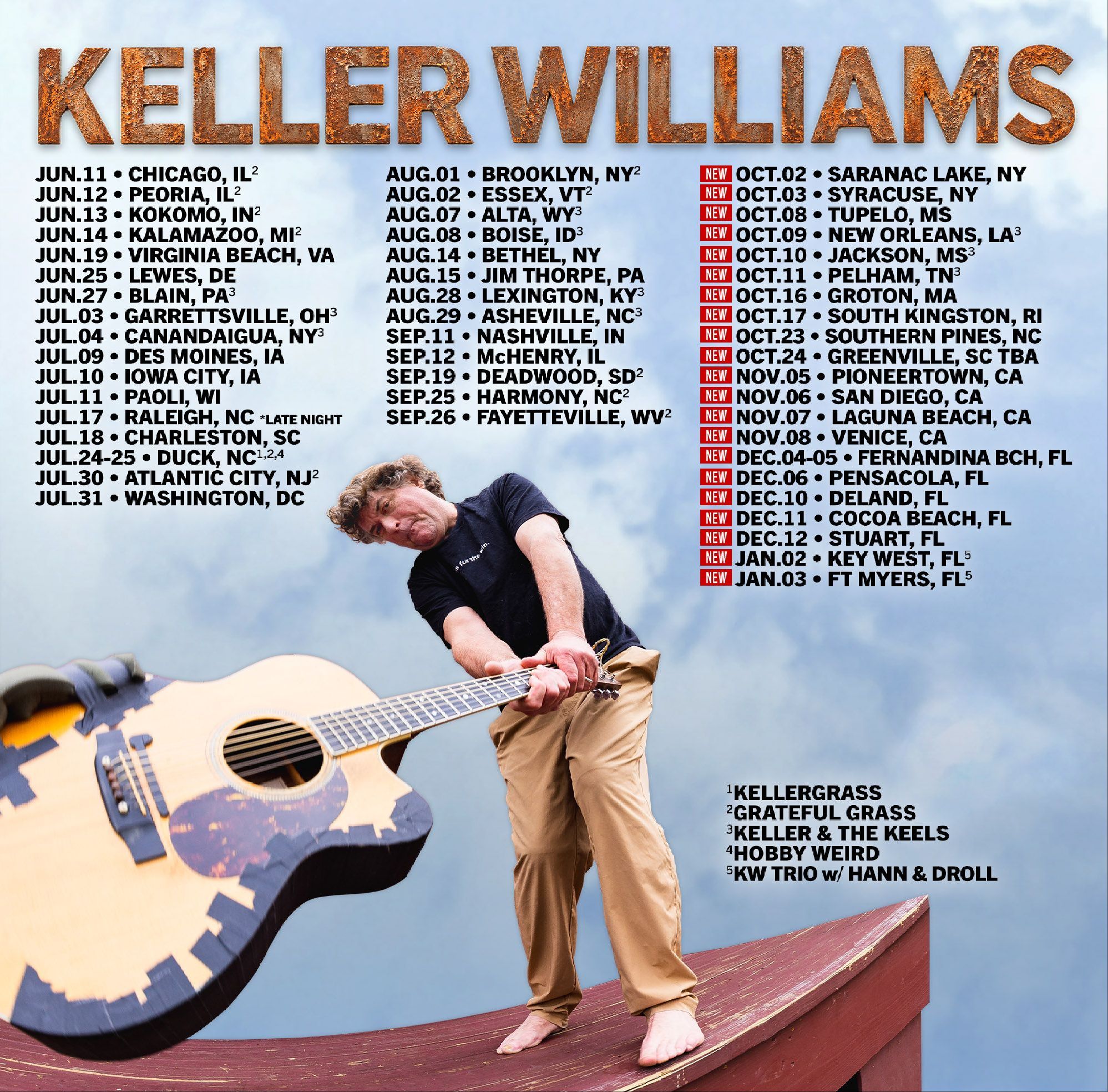 Keller Williams