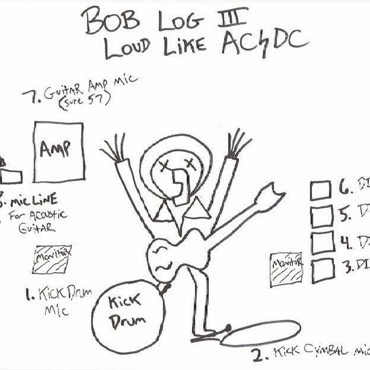 Billets pour Bob Log III Phoenix, Chopper John's 8 novembre 2023