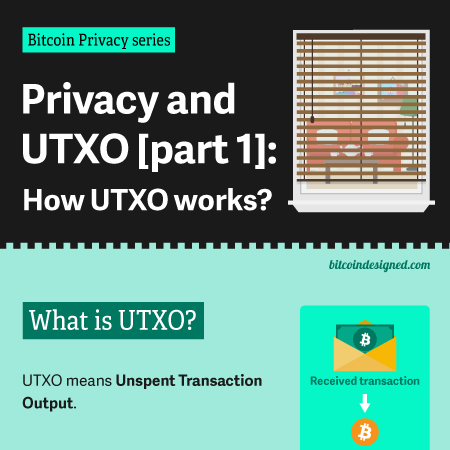 Bitcoin Designed Bitcoin Designed