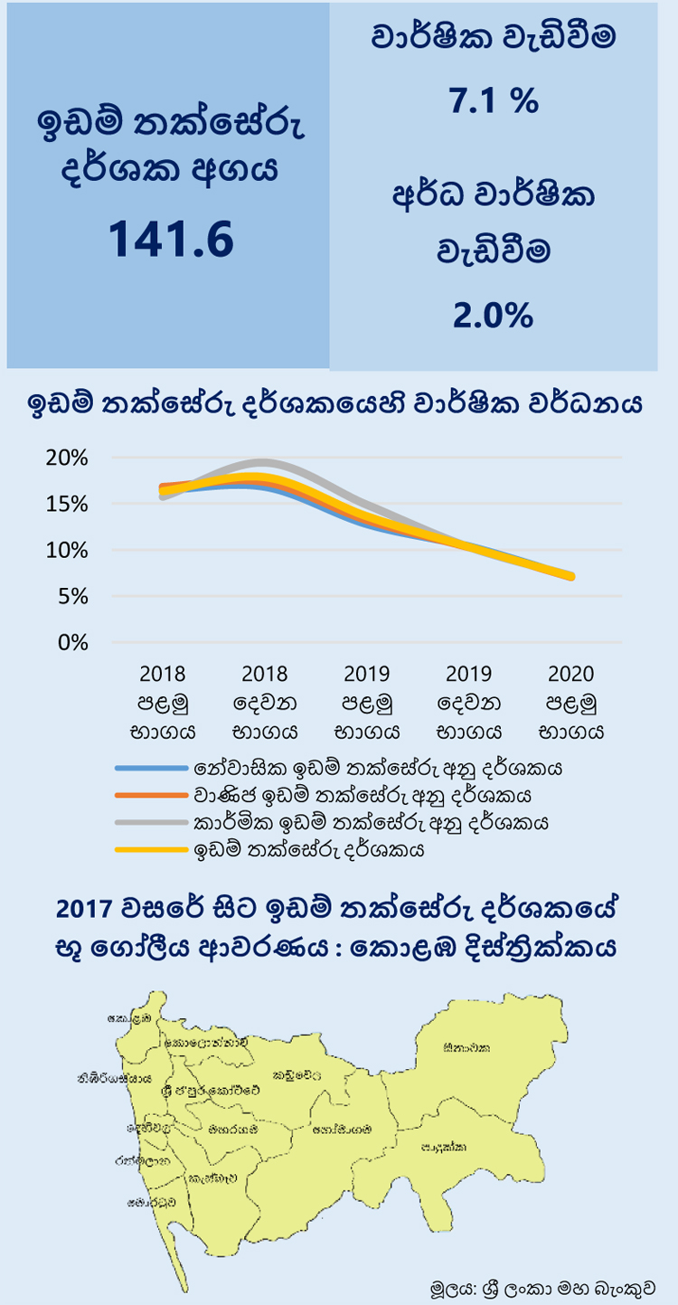 press_20200825_land_valuation_indicator_first_half_2020_s-1.jpg