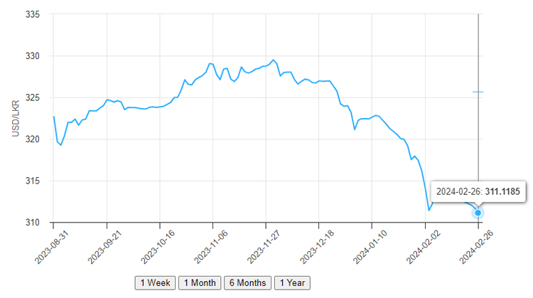 Dollar-26.02..2024.jpg