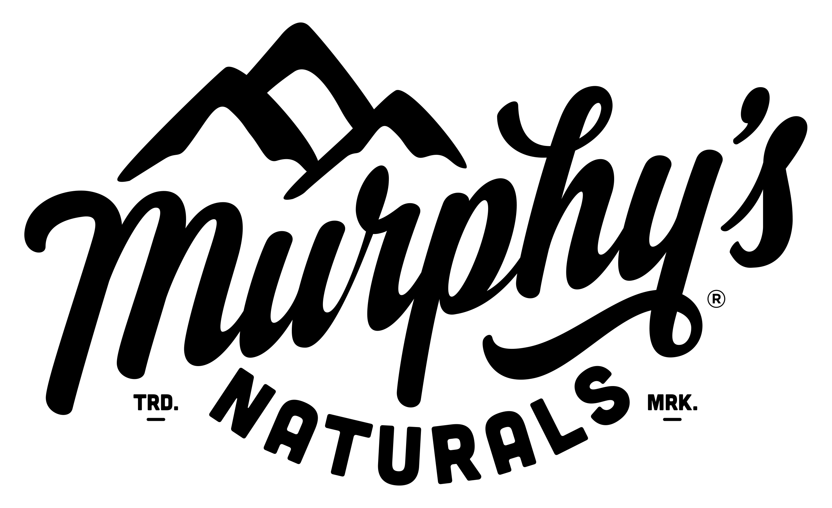 Murphy's Naturals, Inc Certified B Corporation B Lab Global