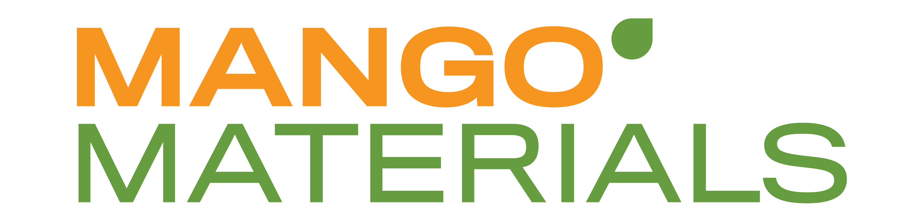 Logo for Mango Materials