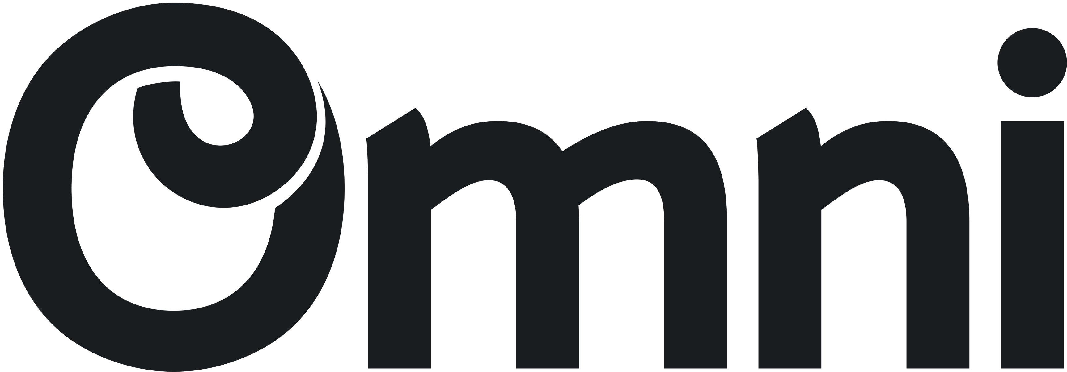 Logo for Omni Productions & Omni Digital