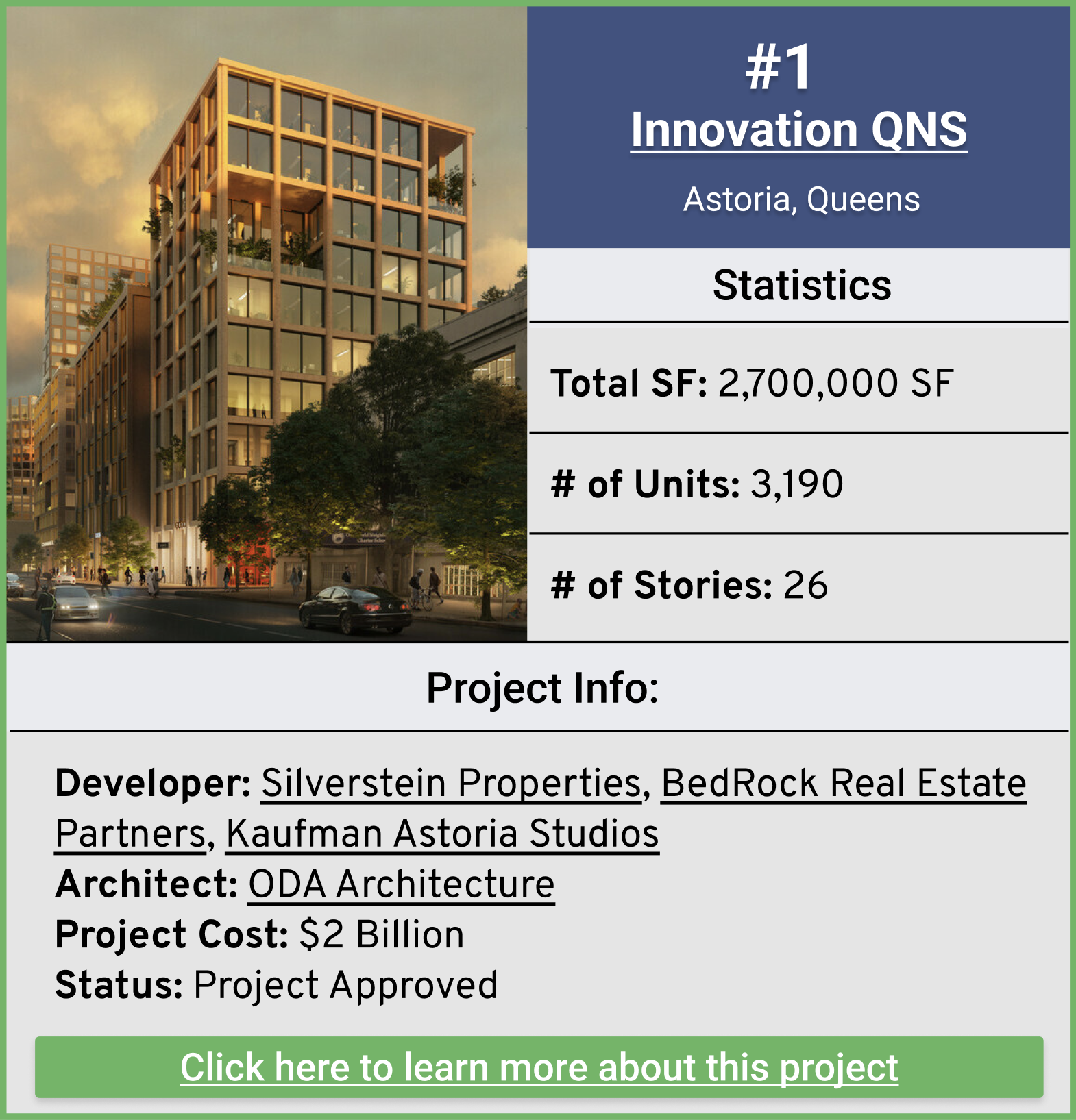 NYC's Top Multifamily Development Projects December 2022 BLDUP