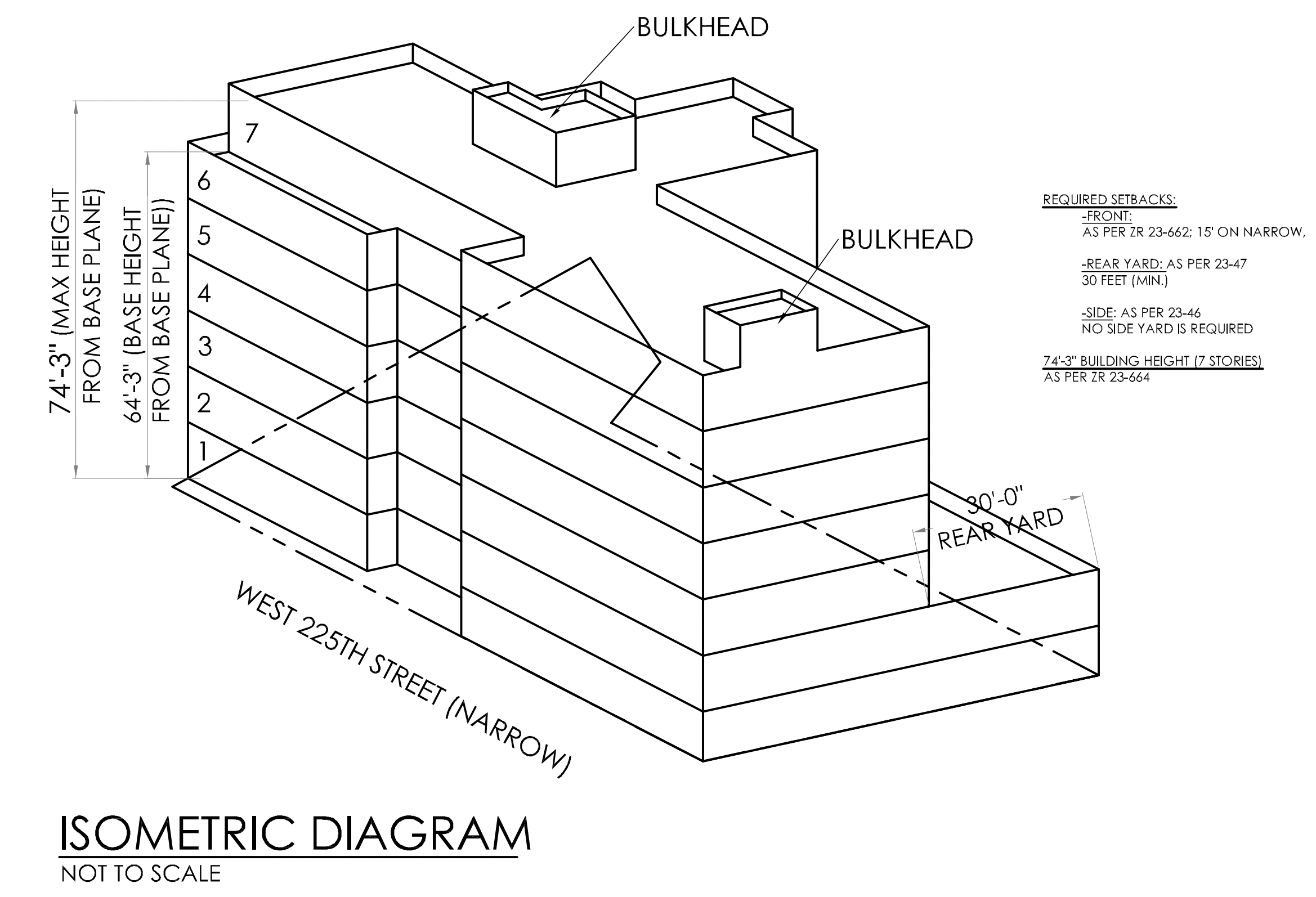 Developer Lands 44M Loan for Marble Hill Residential Project BLDUP