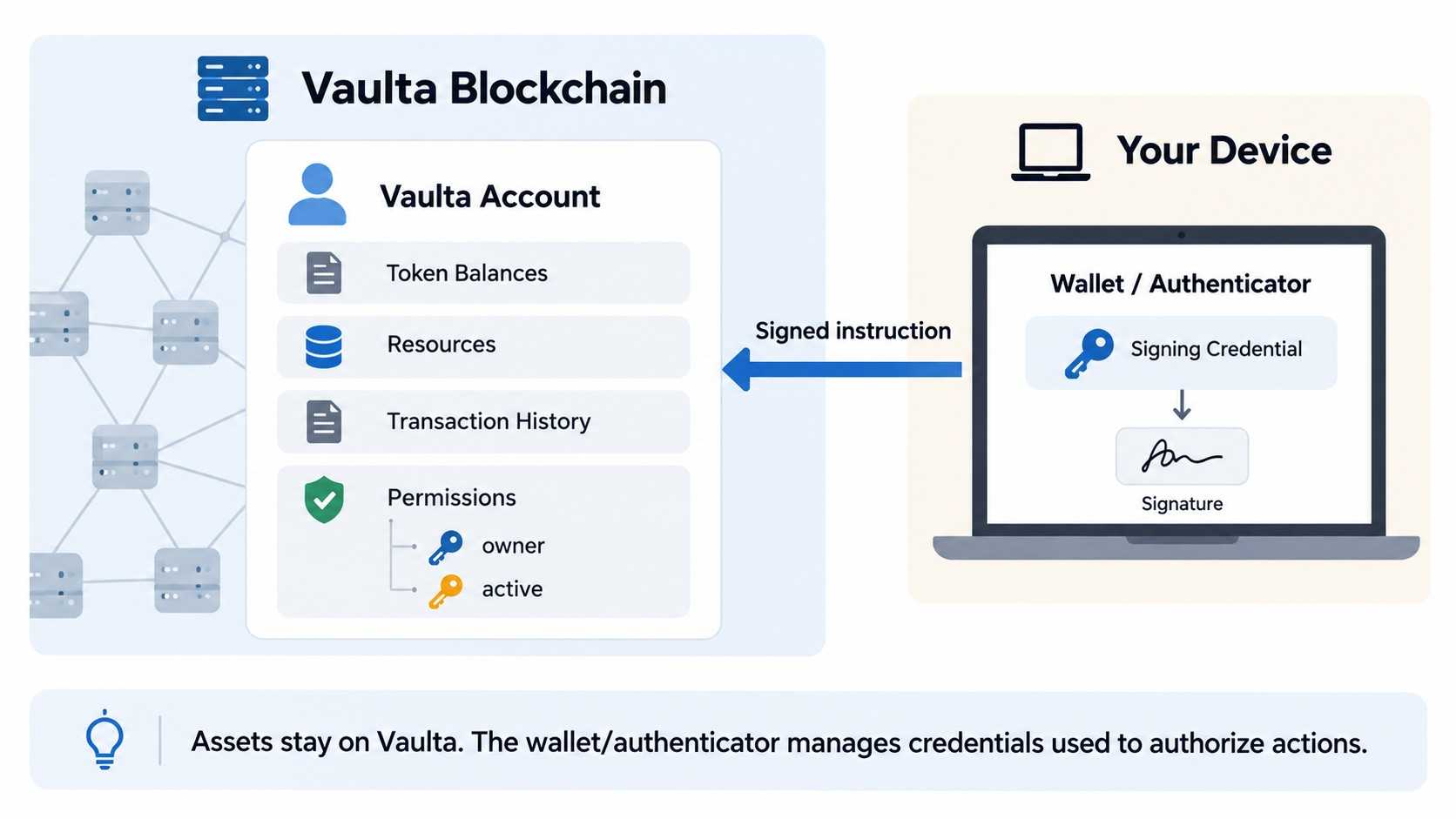 Blockchain-Authenticator.jpg