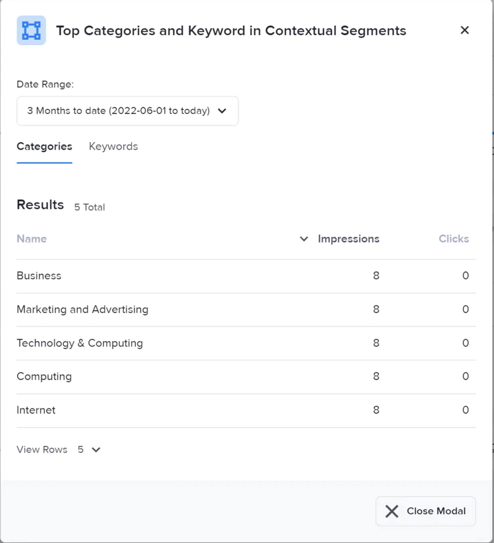 Categories and Keywords