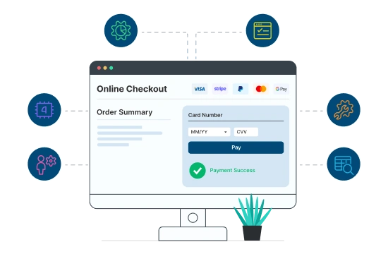 Test Harness in Software Testing