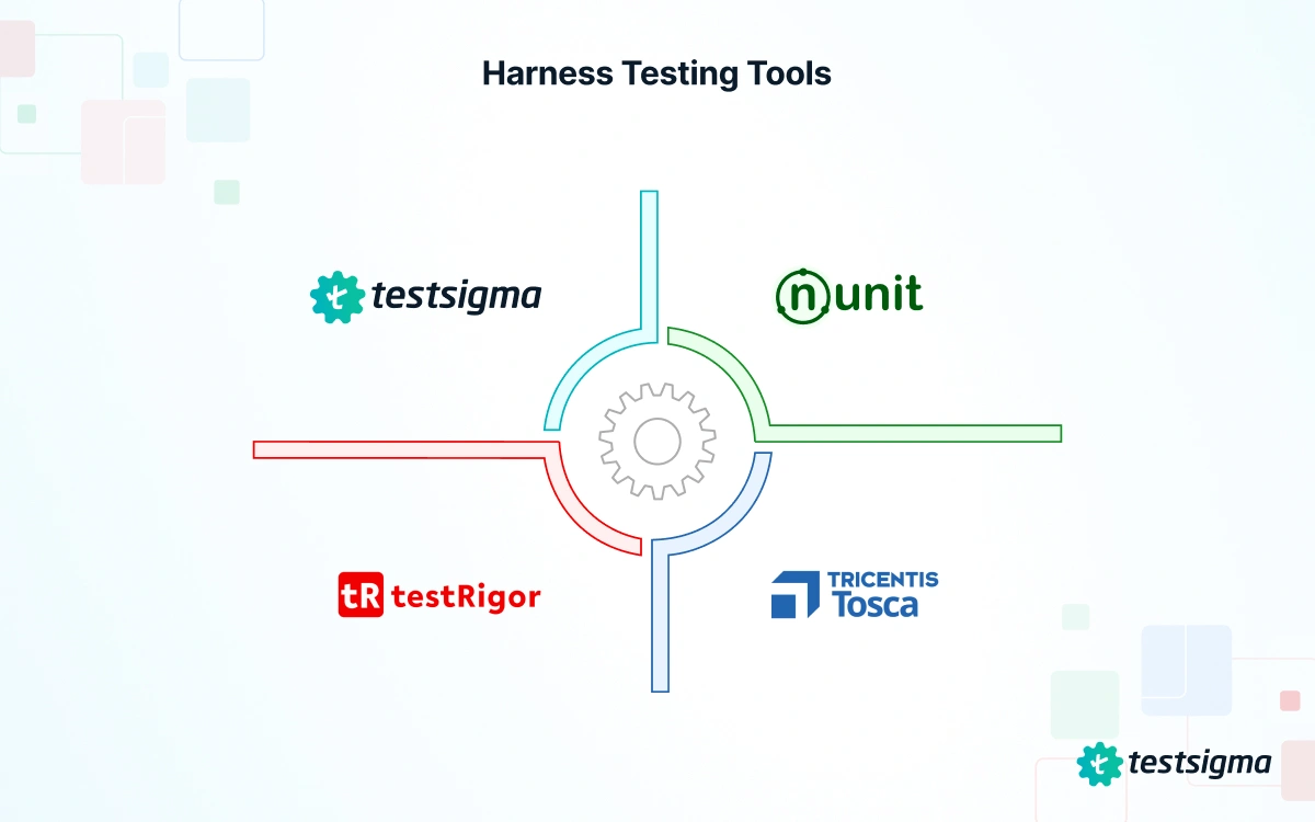 Harness Testing Tools