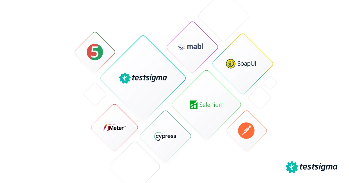 Integration Testing Tools