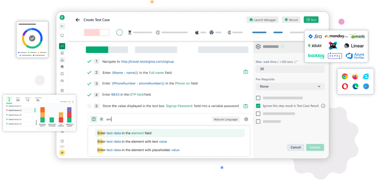 Test Execution: What it is, Importance, & Best Practices