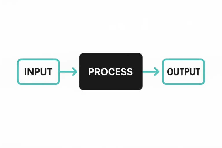 Black Box Testing | What it is? Types,Techniques & Examples