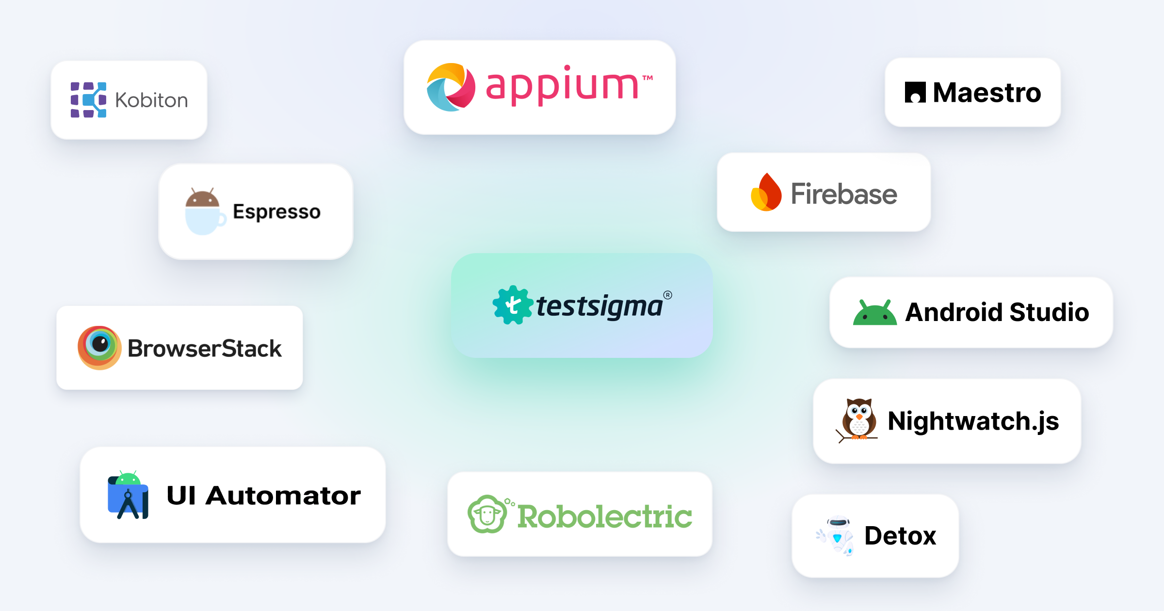 android testing tools