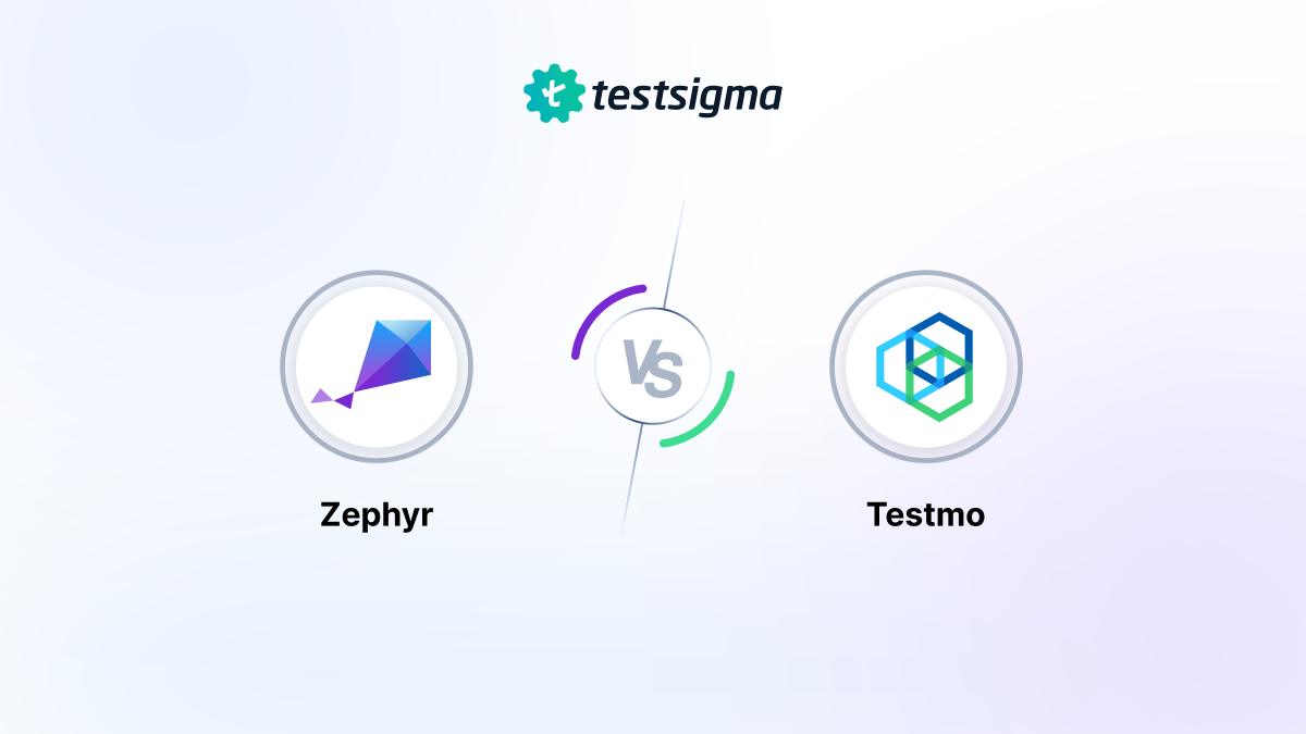 Zephyr vs Testmo - Comparing Test Management Tools