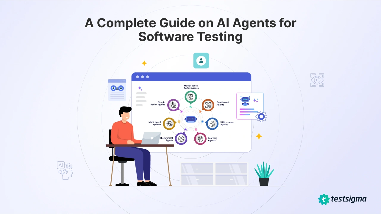 Ai agents for software testing