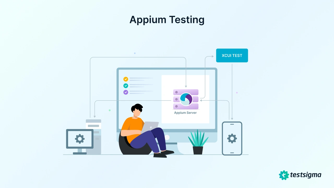 What is Appium Testing