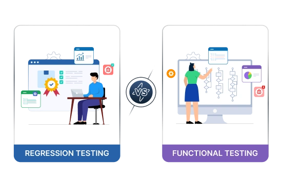 Regression Testing vs Functional Testing
